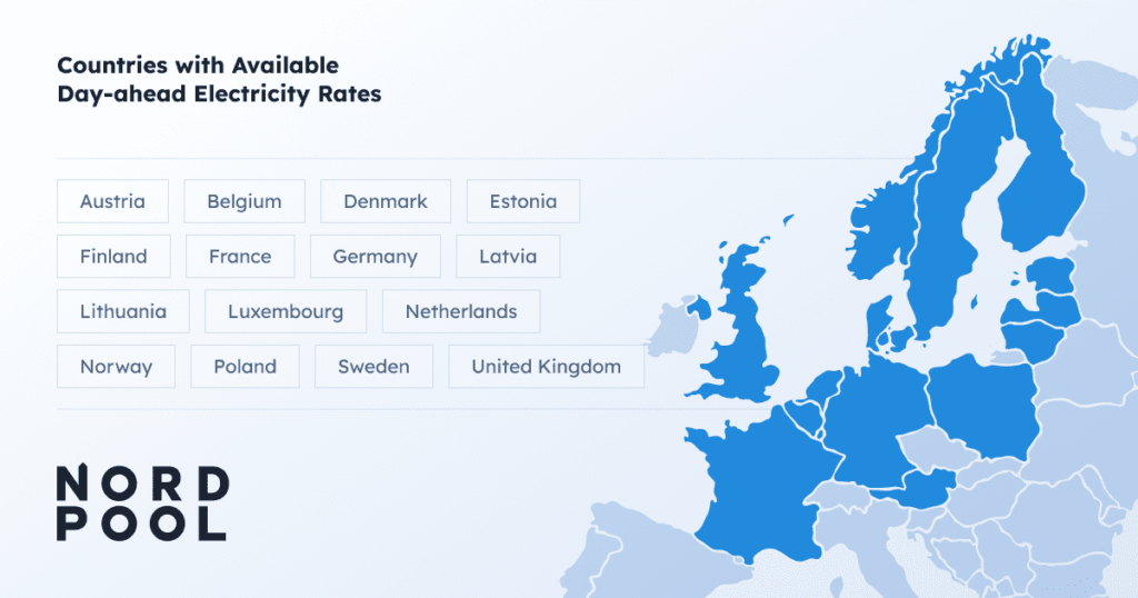 Countries with Available Day-ahead Electricity Rates