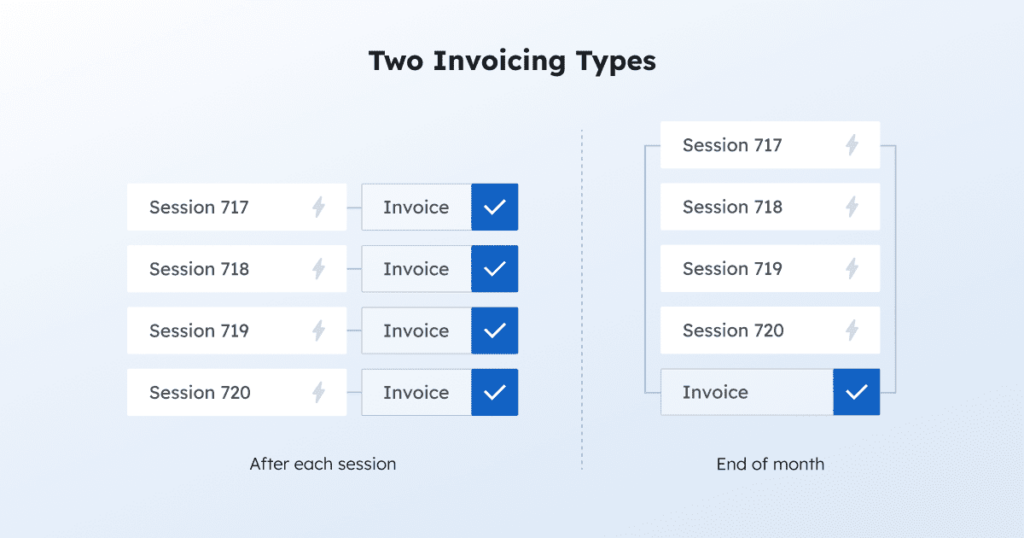 Invoice Issuance image of two invoicing types