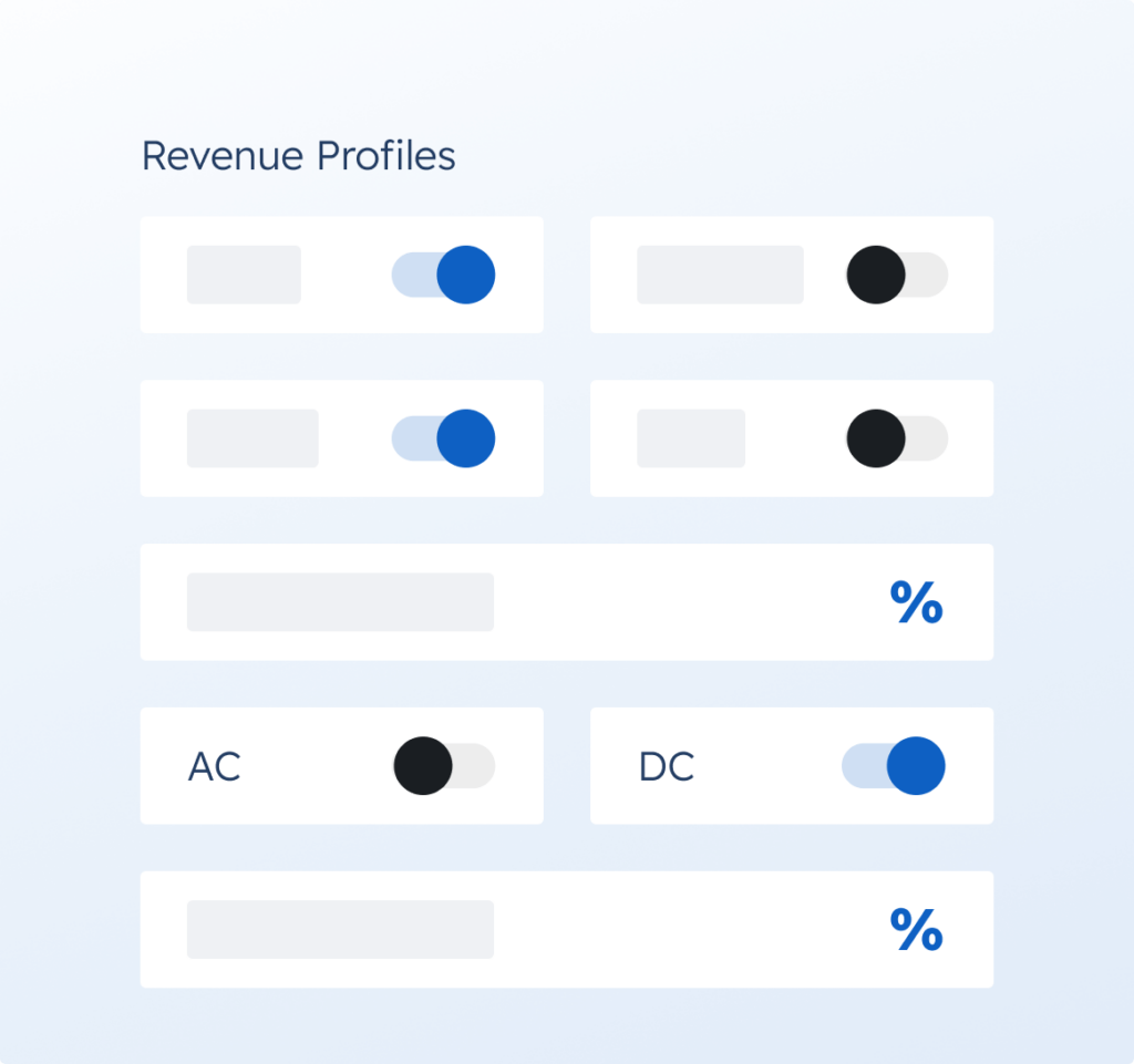 Illustration of revenue sharing options with partners and site hosts